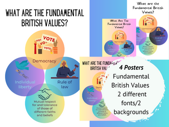 What Are the Fundamental British Values - Poster