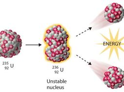 GCSE/ A-Level Nuclear Fission Worksheet (+ Solns) | Teaching Resources