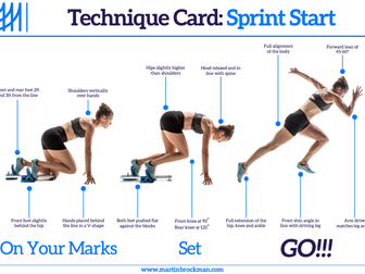 Athletics Technique Cards - Sprint Start