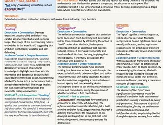 Macbeth Essay Plans - Themes and Quotes