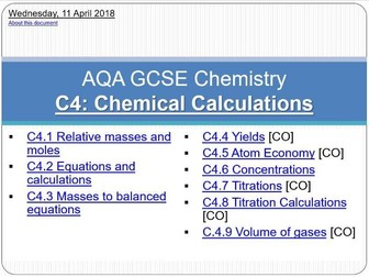 AQA Chemistry Calculations C4 Revision Presentation