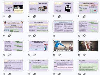 Social Learning Theory - Approaches NEW AQA 2025 Specification