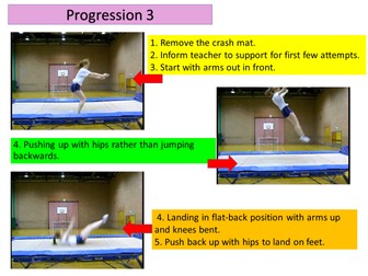 Back Landing Lesson