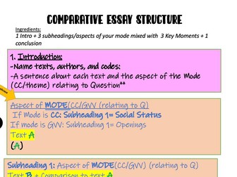 The Crucible Leaving cert Comparative