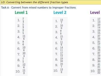 Introduction to Fractions