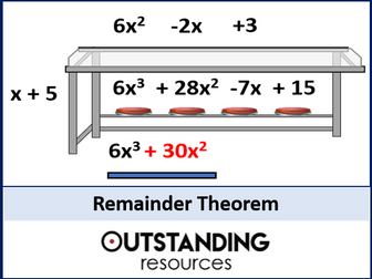 Remainder Theorem (Polynomials)