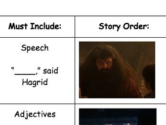 Harry Potter Structure and Example