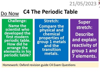 The Periodic Table Revision