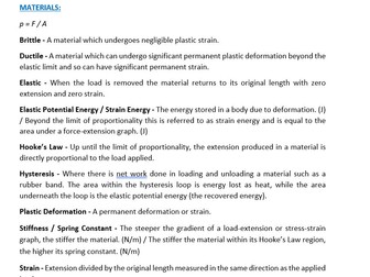 A* A-Level Physics ALL Definitions Required