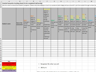 Colourful Semantics progress tracking sheet