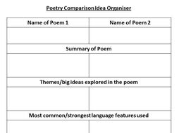 ks3 comparison poetry worksheet english