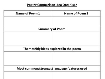 Poetry Comparison Worksheet KS3/4 English