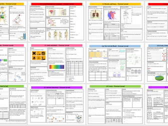 Year 7 Science Revision Spreads with Answers