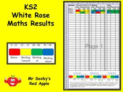 rose maths assessment key guidance stage