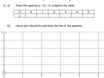 Algebra Set 2. Set of 10 worksheets