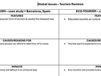 Global Issues:Tourism revision sheet