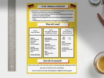 AQA German GCSE Overview
