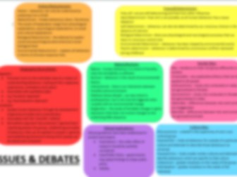 Issues & Debates Knowledge Organiser