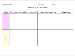 Medium & Long Term Planning Template | Teaching Resources