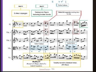 Bach Badinerie Complete Score Analysis