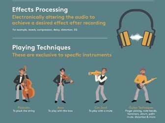 GCSE Music Poster: Expressive Devices