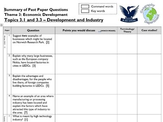 IGCSE Question Pack - Development and Industry
