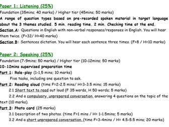 New MFL GCSE Specifications (exam 2026) handout for Students