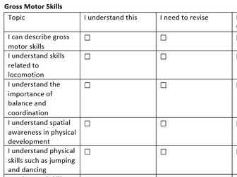 Learning Aim B Student Self-Assessment Checklist – Unit 1 Children’s Development AAQ BTEC