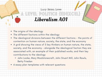 Politics A Level Edexcel - Liberalism Core Political Ideas / Ideologies Revision