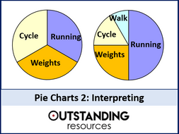 Pie Charts 2 - Interpreting Pie Charts (+ worksheets) | Teaching Resources