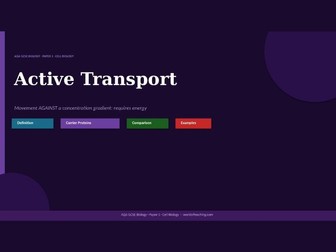 Active Transport: AQA GCSE Biology Revision PowerPoint