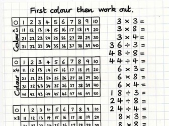 Assorted year 3 multiplication worksheets