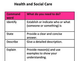 Health and Social Care bookmark