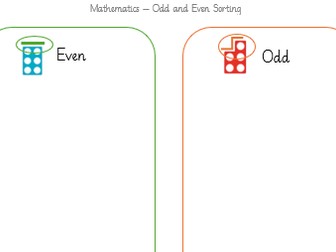 Odd and Even Numicon EYFS