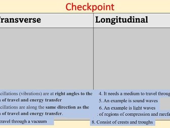 Transverse and Longitudinal Waves