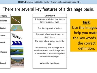 Drainage Basin  (Rivers: Edexcel 9-1 GCSE A)