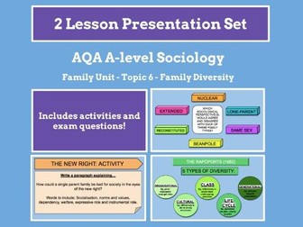 Family Diversity - AQA A-level Sociology - Family Unit - Topic 6