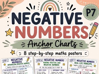 Negative Numbers P7 Anchor Charts