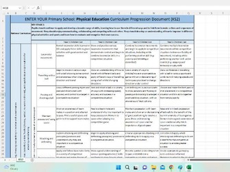 PE Progression Documents (Primary)