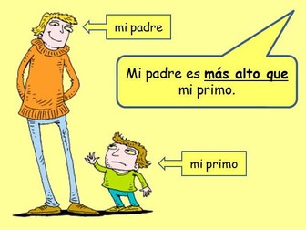 Spanish physical descriptions lesson