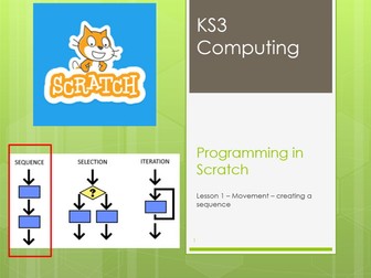 KS3 Programming in Scratch