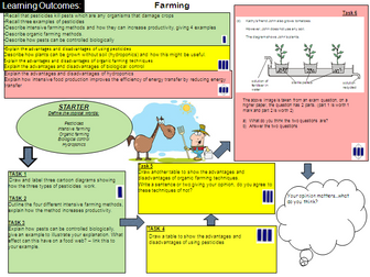 Farming - learning mat
