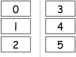 Number cards 0-20 | Teaching Resources