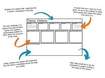 Macbeth - Key Quote Challenge Revision Worksheet