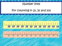 multiplication number lines 2s 5s 10s by funkyphonics teaching