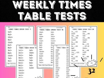 Times tables tests