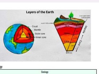 Geology layers of the earth lesson and questions