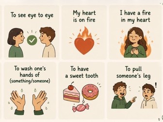 Body Idioms Speaking Lesson | A2–B1 | Adult ESL