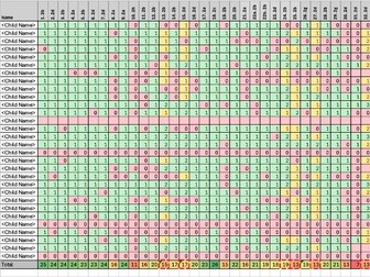 2022 KS2 Reading SATs – Gap Analysis Spreadsheet (Year 6)