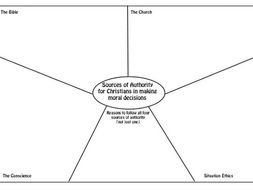 34 Rights And Responsibilities Worksheet - Worksheet Project List